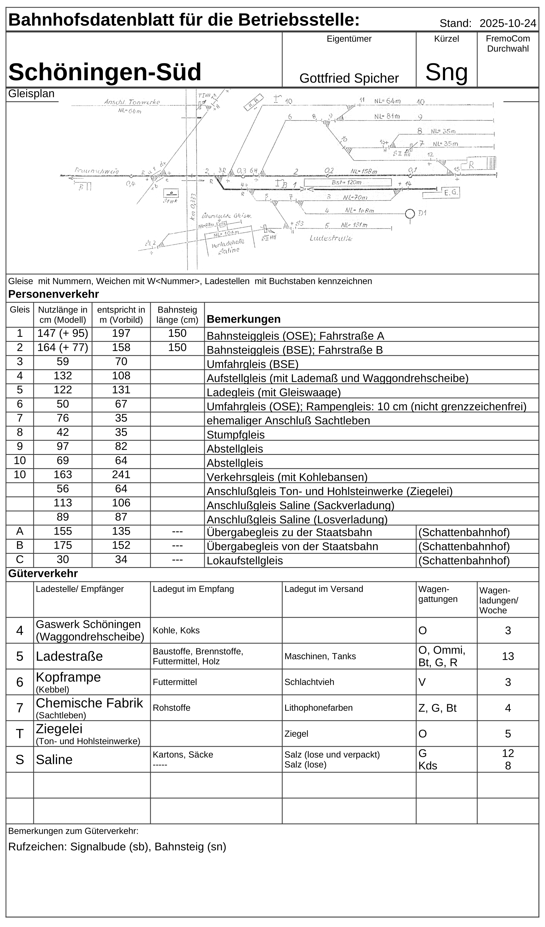 Bahnhofsdatenblatt f�r Sch�ningen-S�d