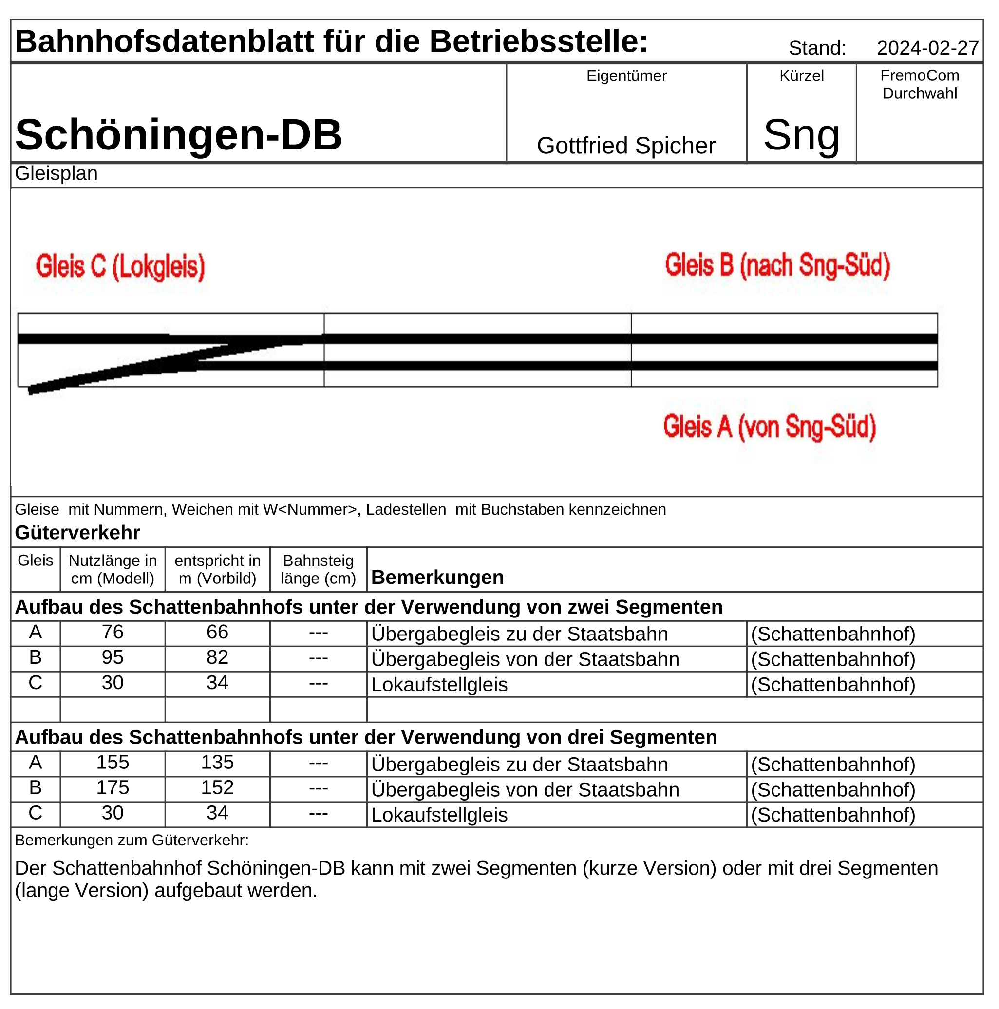 Bahnhofsdatenblatt f�r Sch�ningen-DB