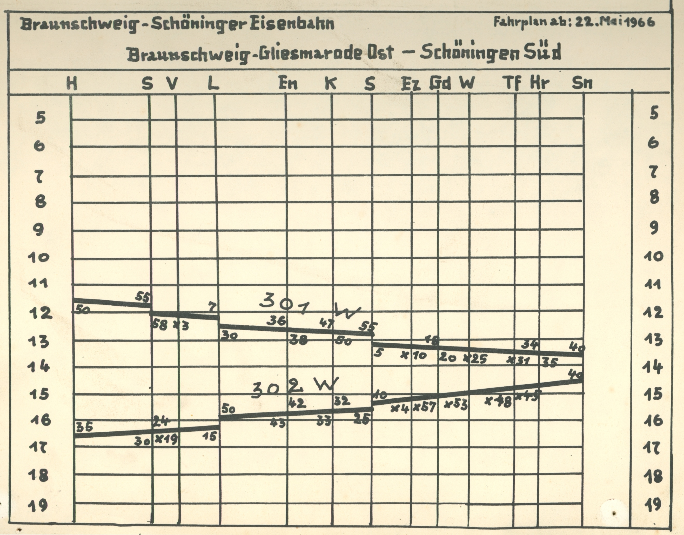 Bildfahrplan nach Sch�ningen-S�d, 1966