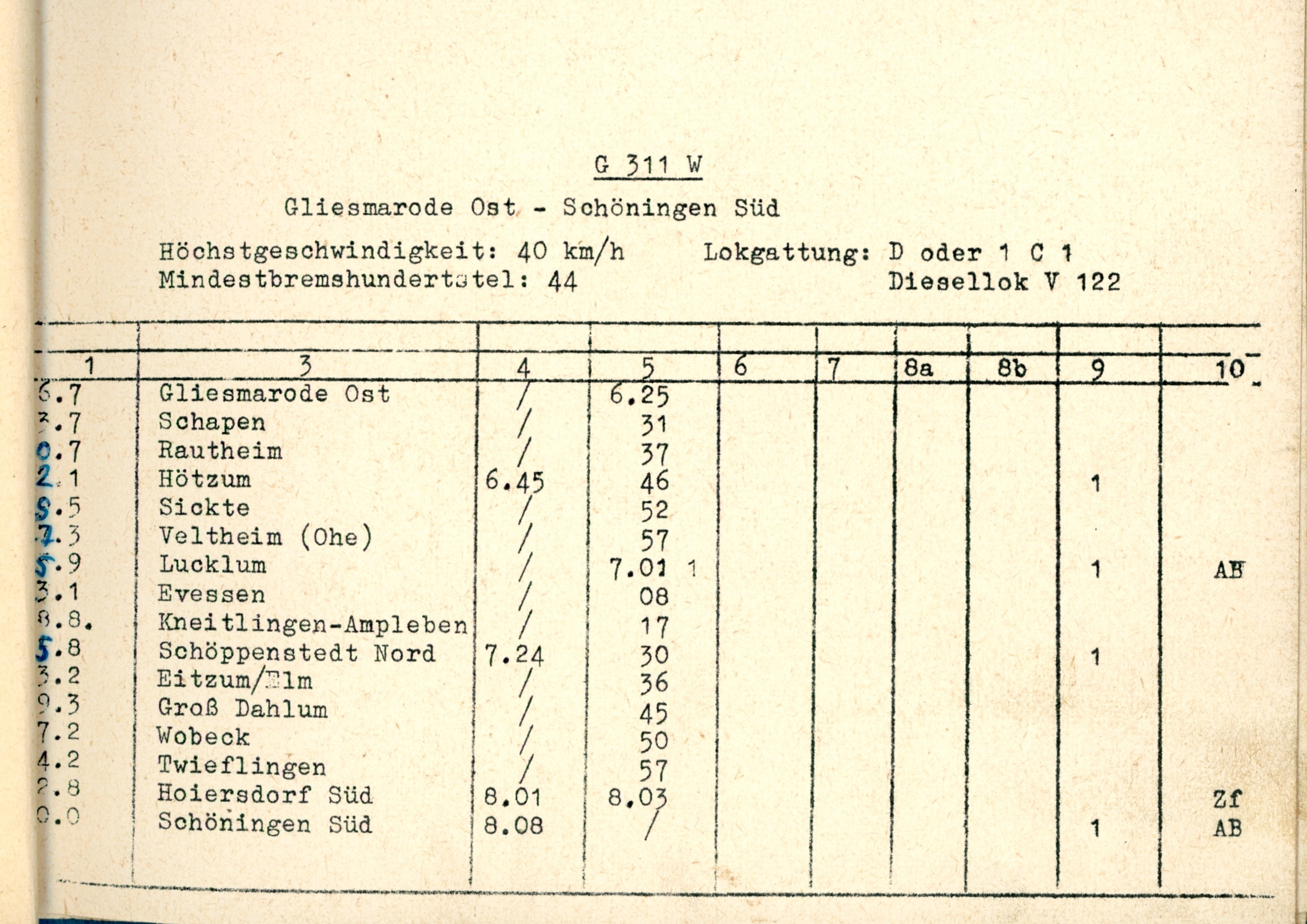 Buchfahrplan 1962