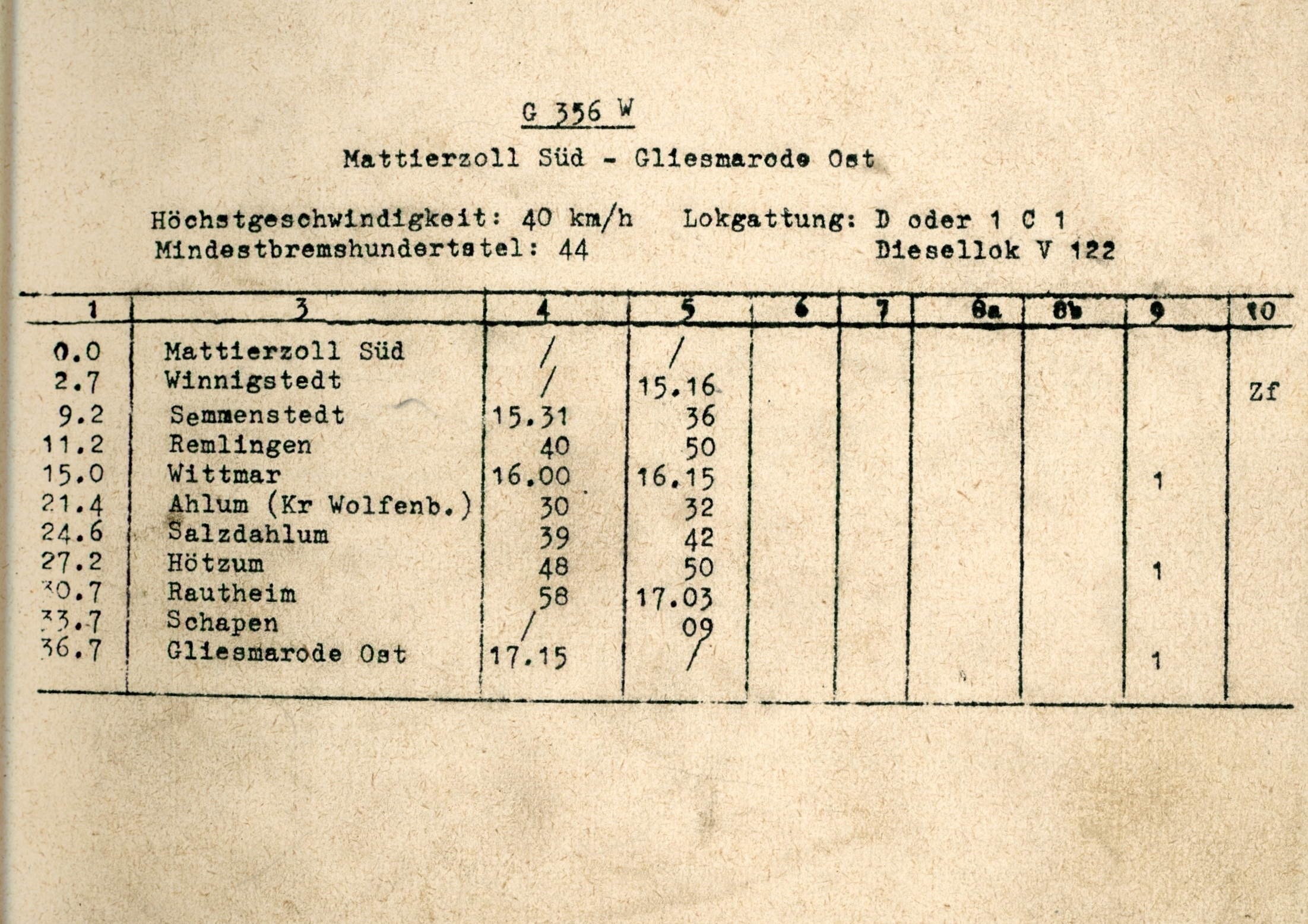 Buchfahrplan 1962