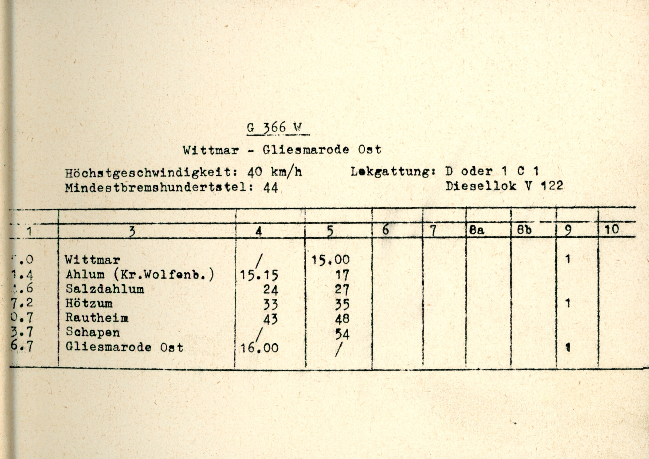 Buchfahrplan 1962