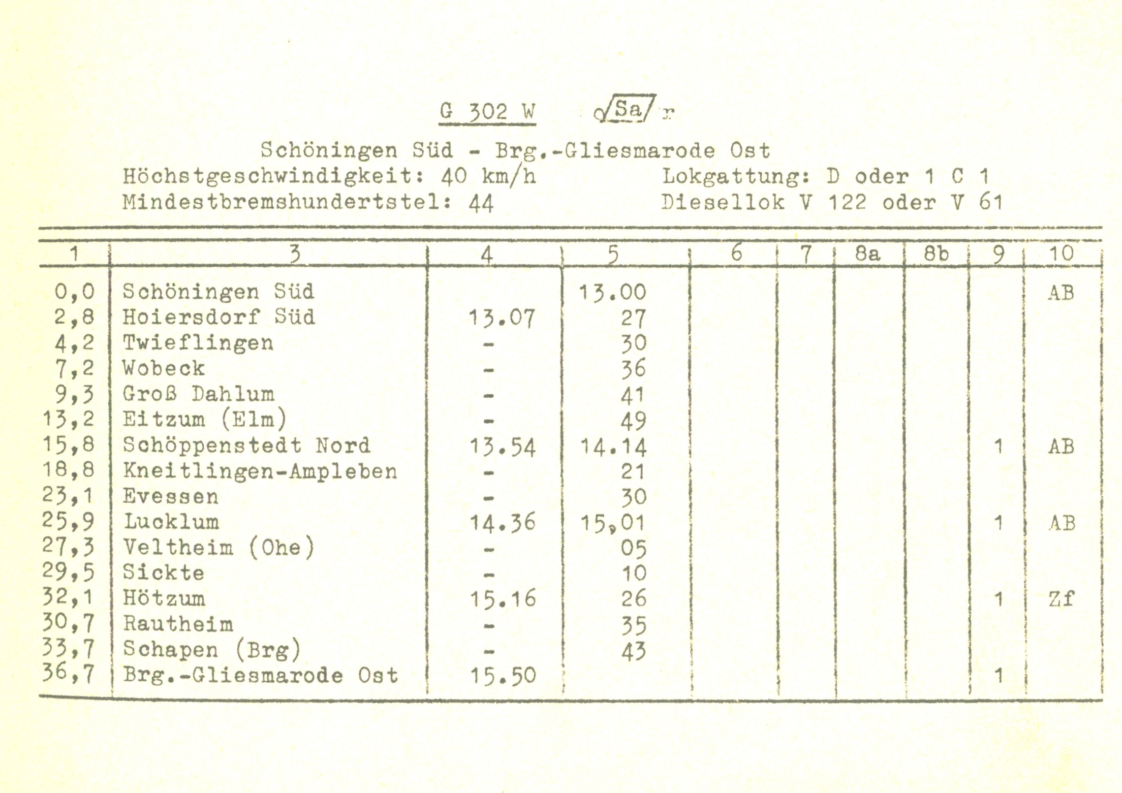 Buchfahrplan 1966