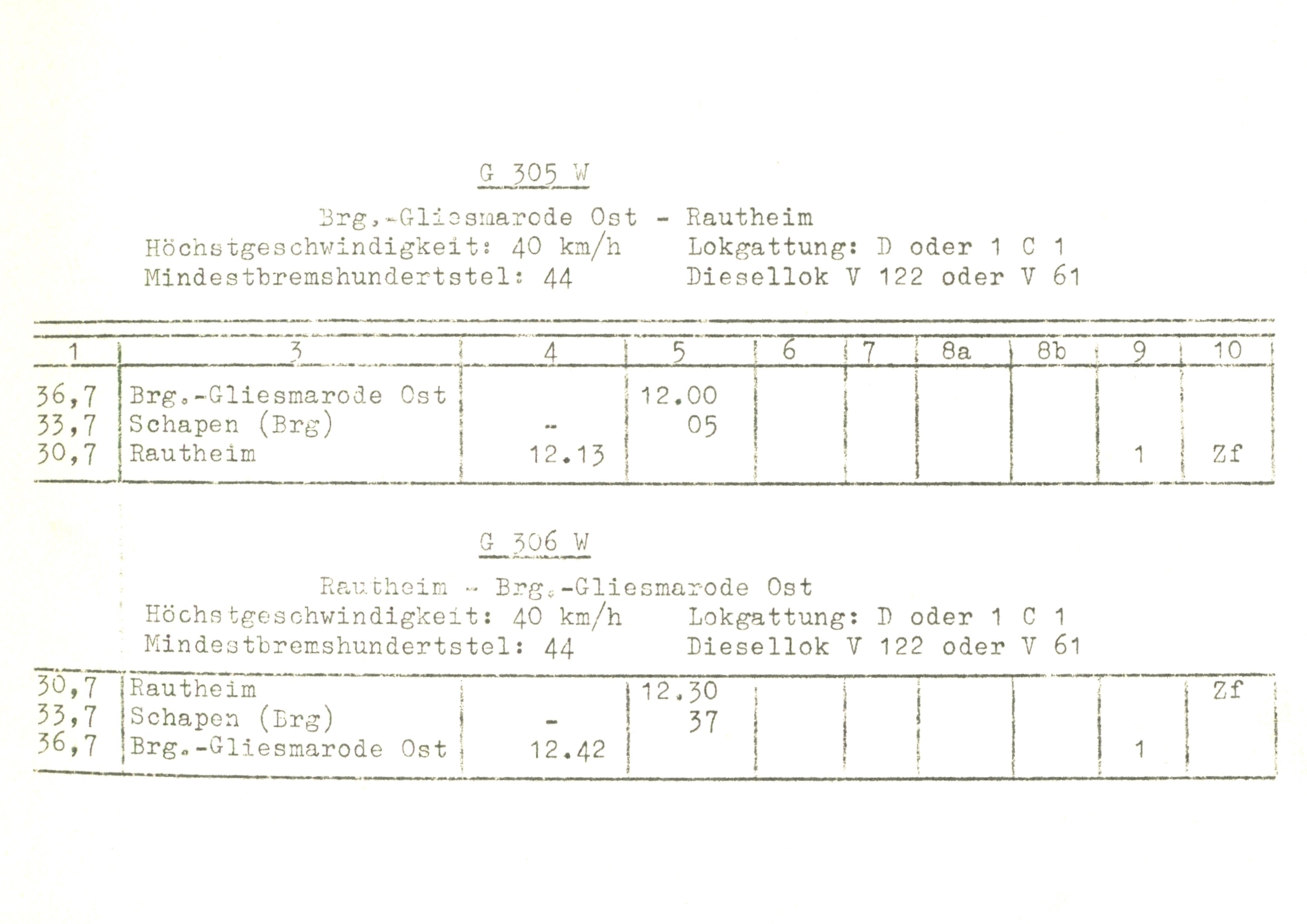 Buchfahrplan 1966