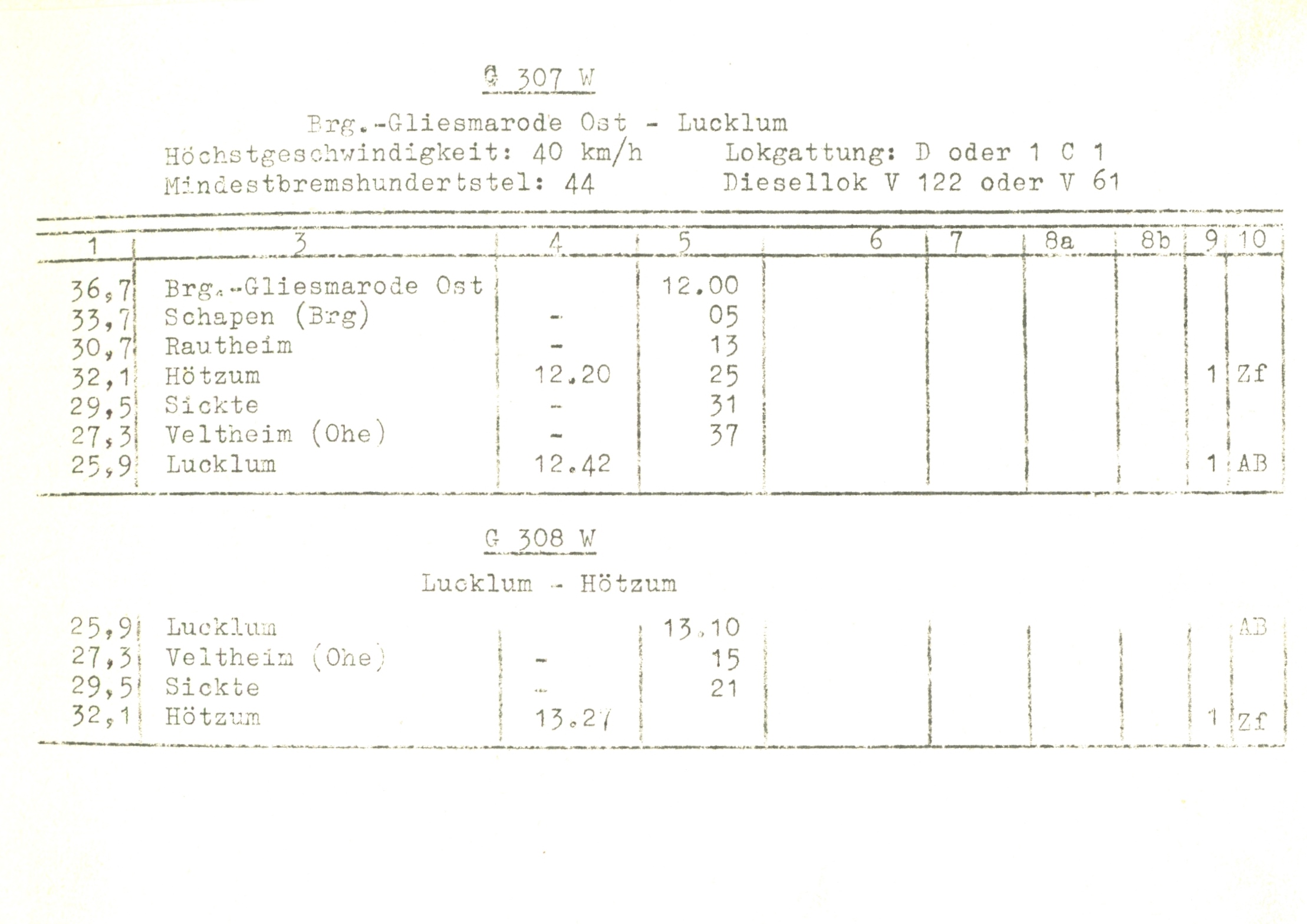 Buchfahrplan 1966